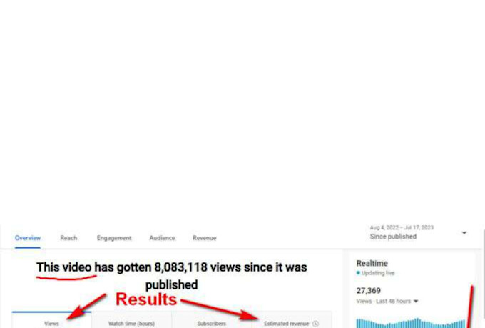 write best SEO title, description and tags for your youtube video